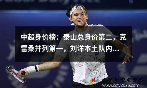 中超身价榜：泰山总身价第二，克雷桑并列第一，刘洋本土队内第一
