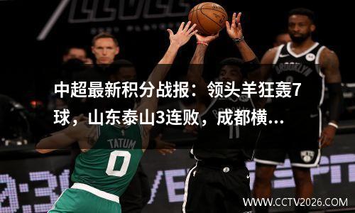 中超最新积分战报：领头羊狂轰7球，山东泰山3连败，成都横扫