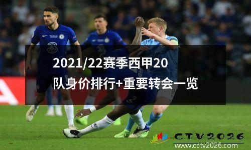 2021/22赛季西甲20队身价排行+重要转会一览