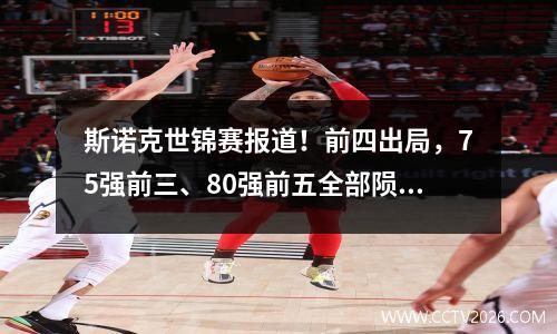 斯诺克世锦赛报道！前四出局，75强前三、80强前五全部陨落。谁能夺得冠军？