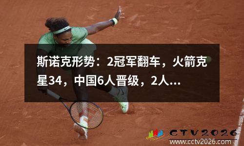 斯诺克形势：2冠军翻车，火箭克星34，中国6人晋级，2人进决胜轮