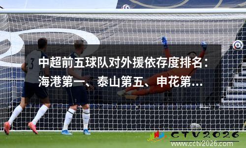 中超前五球队对外援依存度排名：海港第一、泰山第五、申花第四