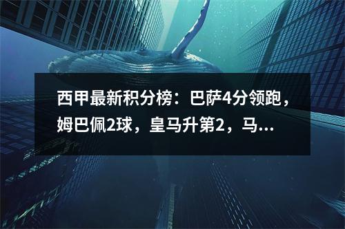 西甲最新积分榜：巴萨4分领跑，姆巴佩2球，皇马升第2，马竞第5