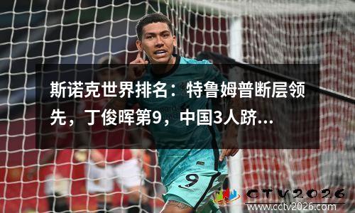 斯诺克世界排名：特鲁姆普断层领先，丁俊晖第9，中国3人跻身前16