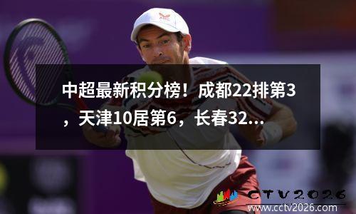 中超最新积分榜！成都22排第3，天津10居第6，长春32绝杀南通