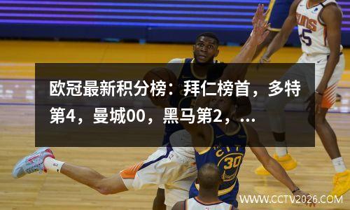 欧冠最新积分榜：拜仁榜首，多特第4，曼城00，黑马第2，巴黎10