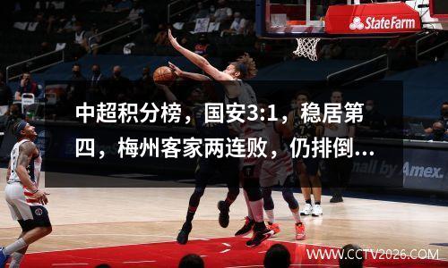 中超积分榜，国安3:1，稳居第四，梅州客家两连败，仍排倒数第二