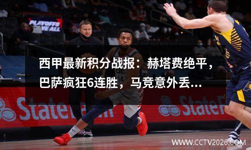 西甲最新积分战报：赫塔费绝平，巴萨疯狂6连胜，马竞意外丢分