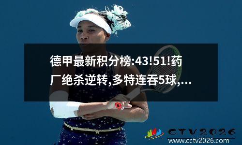 德甲最新积分榜:43!51!药厂绝杀逆转,多特连吞5球,红牛爆大冷!