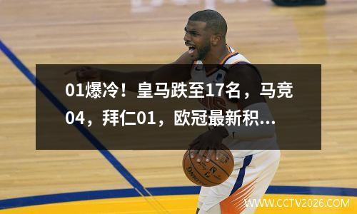 01爆冷！皇马跌至17名，马竞04，拜仁01，欧冠最新积分榜出炉