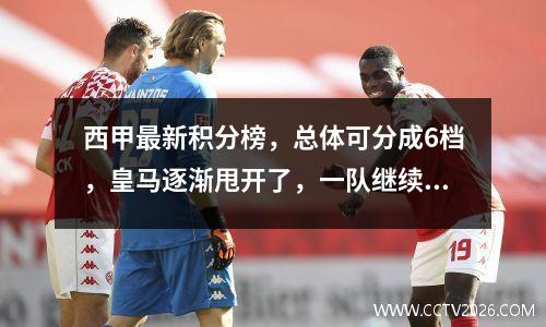 西甲最新积分榜，总体可分成6档，皇马逐渐甩开了，一队继续扩大