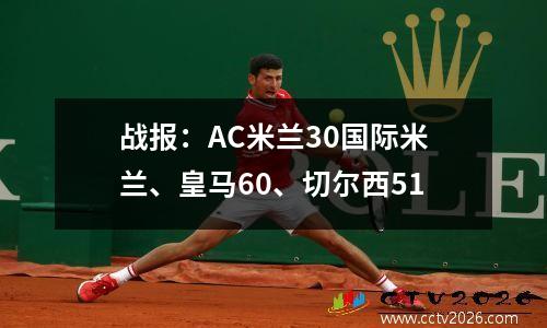战报：AC米兰30国际米兰、皇马60、切尔西51