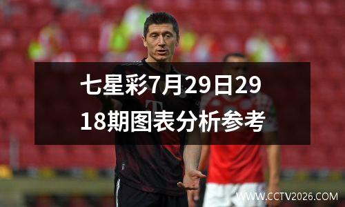 七星彩7月29日2918期图表分析参考
