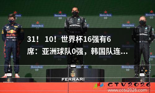 31！ 10！世界杯16强有6席：亚洲球队0强，韩国队连输2场，仍强于国足