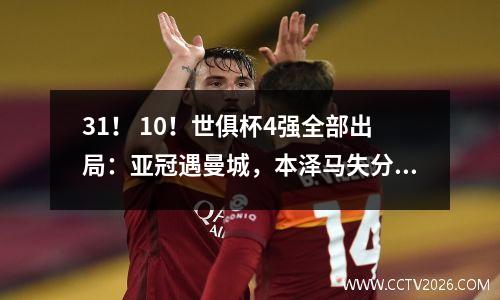 31！ 10！世俱杯4强全部出局：亚冠遇曼城，本泽马失分+被淘汰