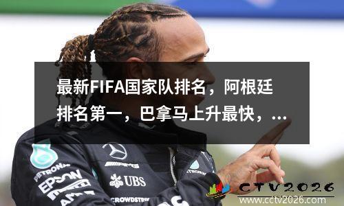 最新FIFA国家队排名，阿根廷排名第一，巴拿马上升最快，国足保持不变