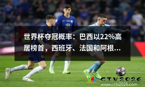 世界杯夺冠概率：巴西以22%高居榜首，西班牙、法国和阿根廷紧随其后