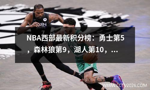 NBA西部最新积分榜：勇士第5，森林狼第9，湖人第10，马刺第11