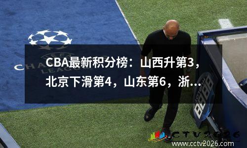 CBA最新积分榜：山西升第3，北京下滑第4，山东第6，浙江第7