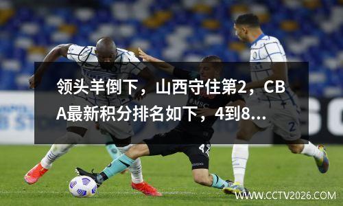 领头羊倒下，山西守住第2，CBA最新积分排名如下，4到8名仅差1分