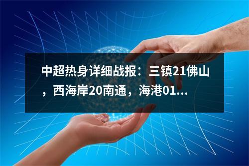 中超热身详细战报：三镇21佛山，西海岸20南通，海港01布加勒