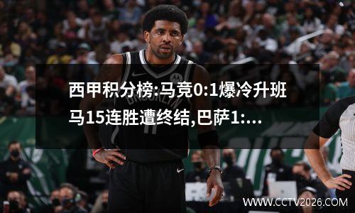 西甲积分榜:马竞0:1爆冷升班马15连胜遭终结,巴萨1:1连续4轮不胜
