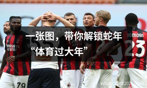 一张图，带你解锁蛇年“体育过大年”