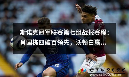 斯诺克冠军联赛第七组战报赛程：肖国栋四破百领先，沃顿白赢三局