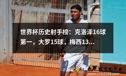 世界杯历史射手榜：克洛泽16球第一，大罗15球，梅西13球！