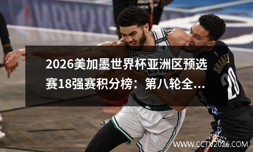 2026美加墨世界杯亚洲区预选赛18强赛积分榜：第八轮全部结束