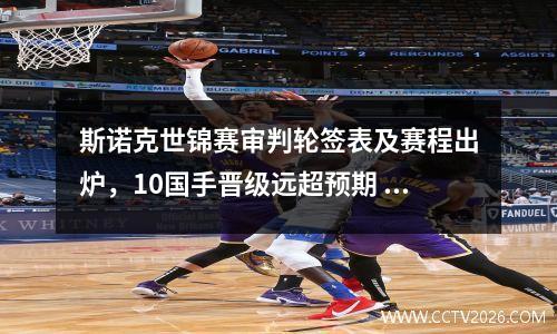 斯诺克世锦赛审判轮签表及赛程出炉，10国手晋级远超预期