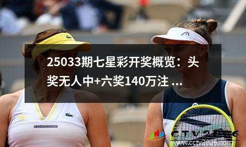 25033期七星彩开奖概览：头奖无人中+六奖140万注