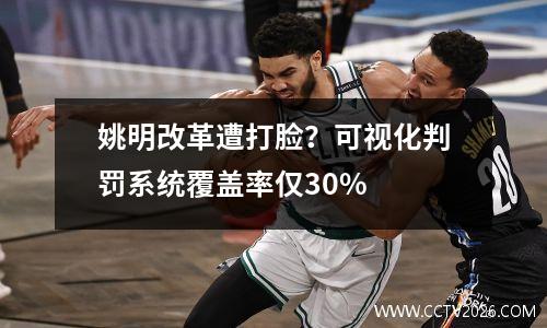 姚明改革遭打脸？可视化判罚系统覆盖率仅30%