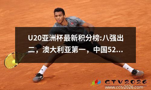 U20亚洲杯最新积分榜:八强出二，澳大利亚第一，中国52晋级八强