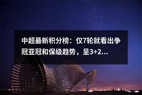 中超最新积分榜：仅7轮就看出争冠亚冠和保级趋势，呈3+2+6+5格局