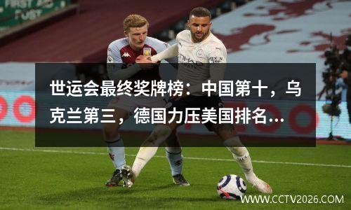 世运会最终奖牌榜：中国第十，乌克兰第三，德国力压美国排名榜首