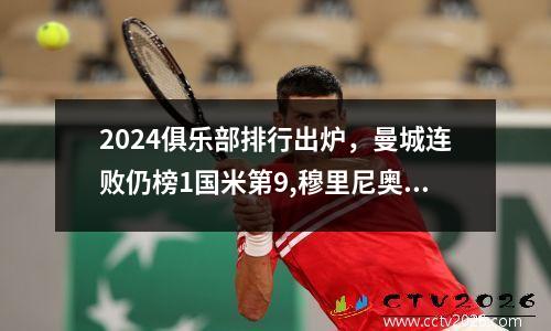 2024俱乐部排行出炉，曼城连败仍榜1国米第9,穆里尼奥帮母队上榜