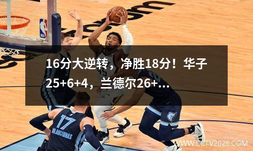 16分大逆转，净胜18分！华子25+6+4，兰德尔26+8+5，戈贝尔19+15