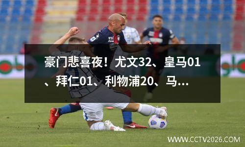 豪门悲喜夜！尤文32、皇马01、拜仁01、利物浦20、马竞04
