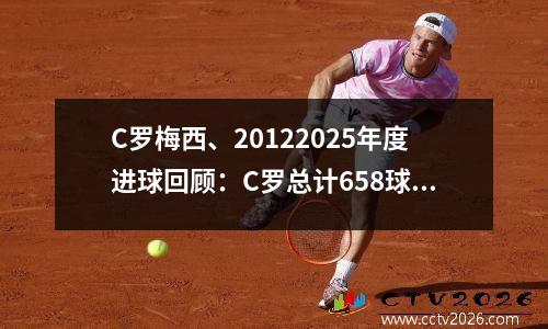 C罗梅西、20122025年度进球回顾：C罗总计658球、梅西共计622球