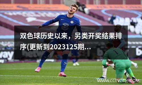 双色球历史以来，另类开奖结果排序(更新到2023125期)