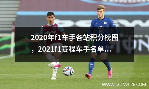 2020年f1车手各站积分榜图，2021f1赛程车手名单公布