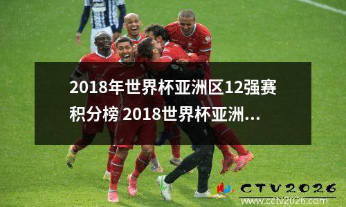 2018年世界杯亚洲区12强赛积分榜 2018世界杯亚洲区预选赛12强赛积分榜
