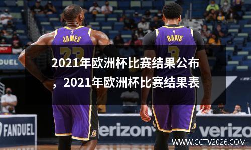 2021年欧洲杯比赛结果公布，2021年欧洲杯比赛结果表