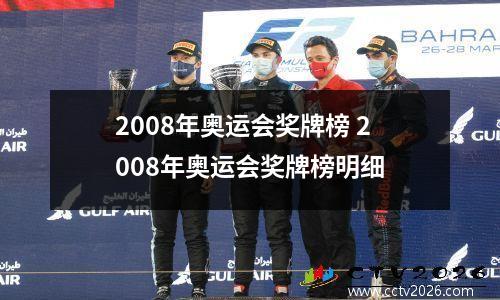 2008年奥运会奖牌榜 2008年奥运会奖牌榜明细