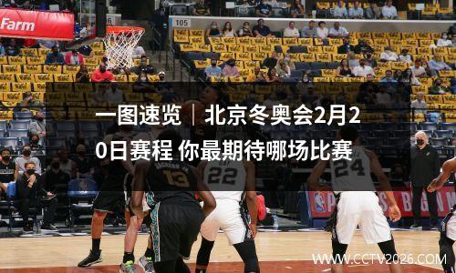 一图速览｜北京冬奥会2月20日赛程 你最期待哪场比赛