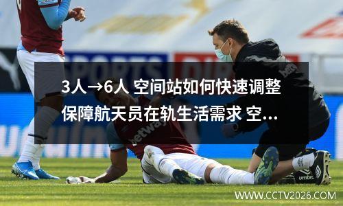 3人→6人 空间站如何快速调整保障航天员在轨生活需求 空间站三个人什么时候回来