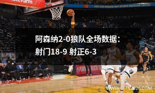 阿森纳2-0狼队全场数据：射门18-9 射正6-3