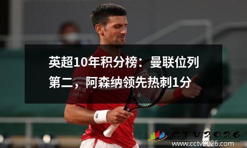 英超10年积分榜：曼联位列第二，阿森纳领先热刺1分