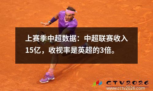 上赛季中超数据：中超联赛收入15亿，收视率是英超的3倍。